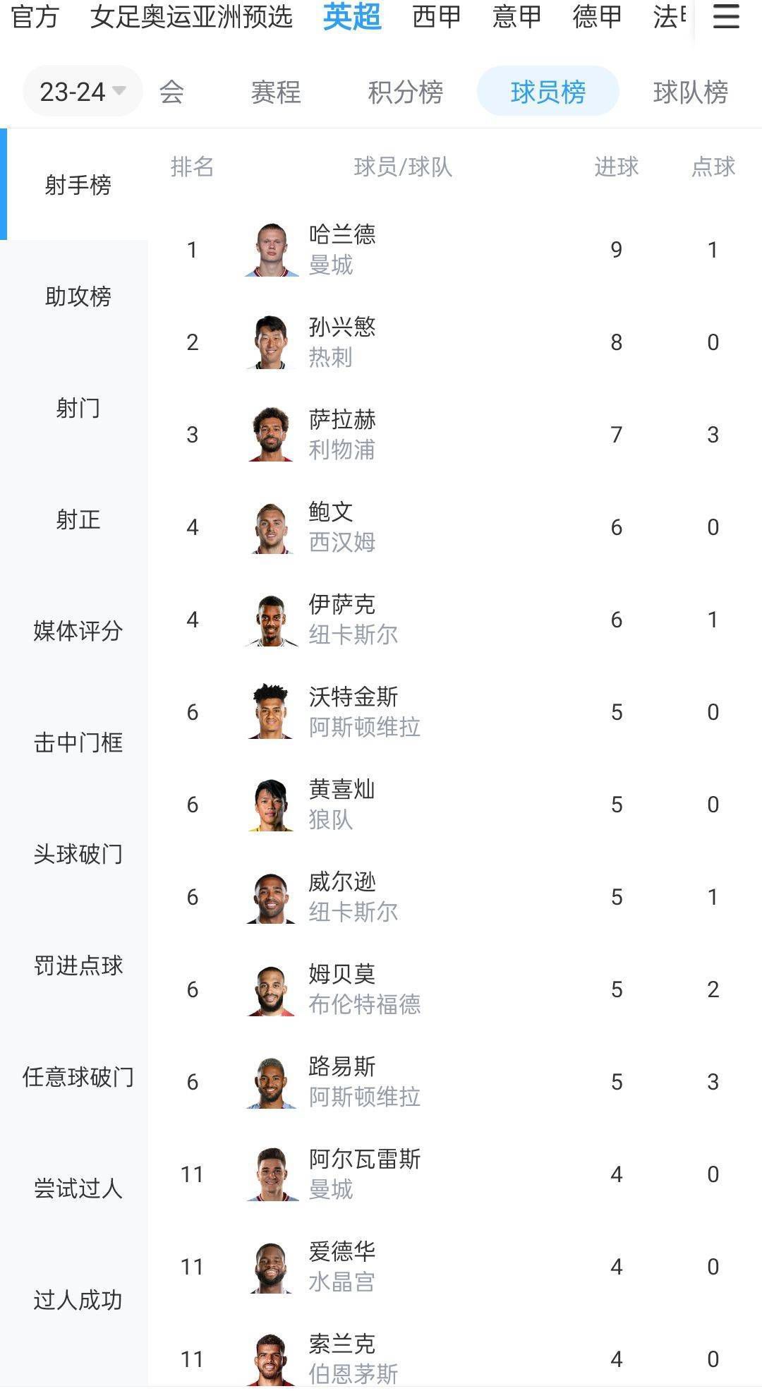 自己是出门什么武器都不带，而日本忍者，是恨不得连嗓子眼里都能装上武器。