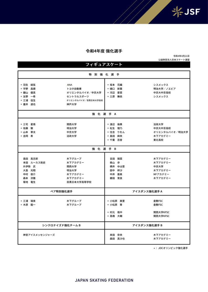 同曦主场迎战广州，广州115-112力克对手终结连败，同时送给同曦四连败。